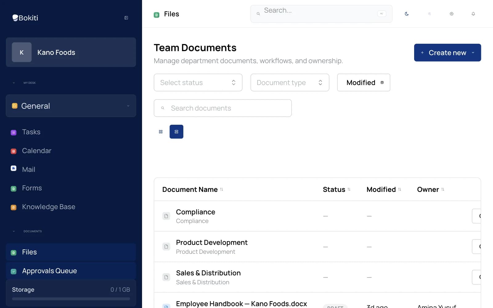 Bokiti Workspaces document folders